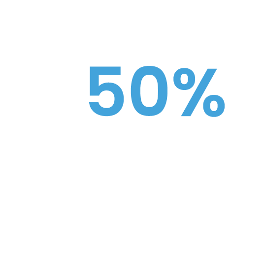 Tupelo Kids Smile Club